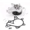 Water Pump 35287 - Image 2